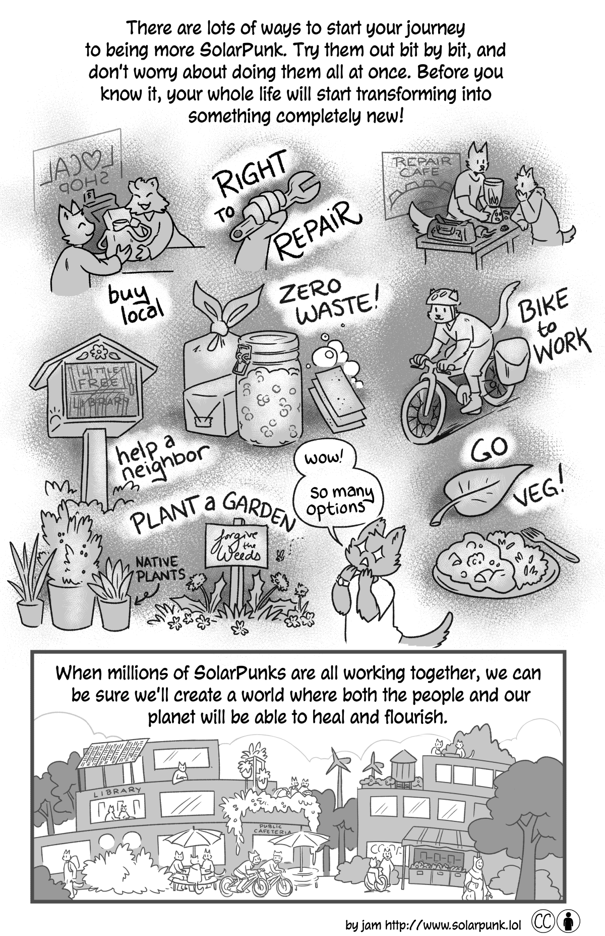 How to be a Solarpunk - a comic by jam, page 3.
p1 (A montage showing buying local, right to repair, zero waste, a repair cafe, biking to work, going veg, help a neighbor, plant a garden): There are lots of ways to start your journey to being more SolarPunk. Try them out bit by bit, and don't worry about doing them all at once. Before you know it, your whole life will start transforming into something completely new!

Cat person (with stars in their eyes): Wow! So many options!

p2 (a beautiful SolarPunk community with solar panels, libraries, windmills, gardens, water towers, and lots fo people around): When millions of SolarPunks are all working together, we can be sure we'll create a worls where both people and our planet will be able to heal and flourish.